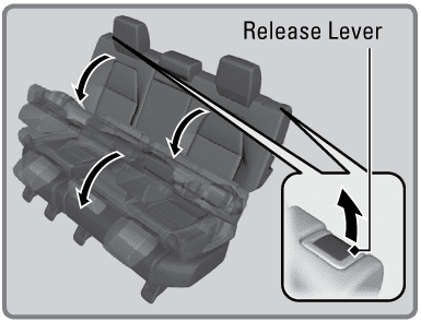 CR-V Back Seat Release Lever Front